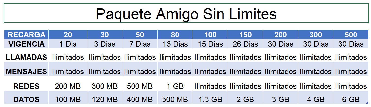 PARRILA TELCEL